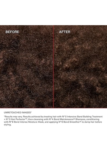 No. 0 Intensive Bond Builder 155 ml fırsatları