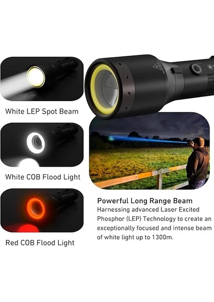 P9R Core Lep Şarj Edilebilir El Feneri fiyatları