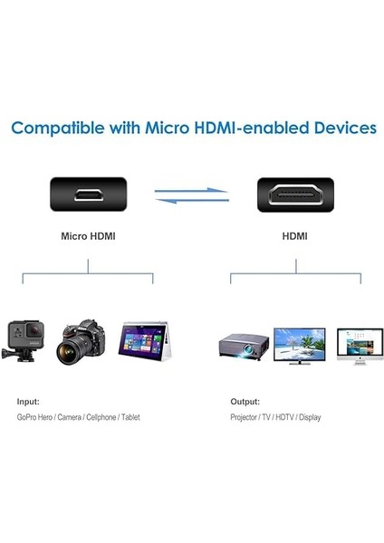 AL-4281 Micro-Mikro HDMI Tv Kablosu Tablet/laptop indirimleri