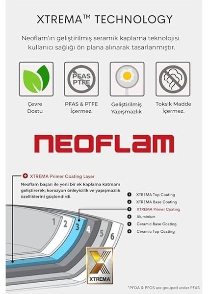 Fika Bej Alüminyum Tava - 30 cm indirimleri