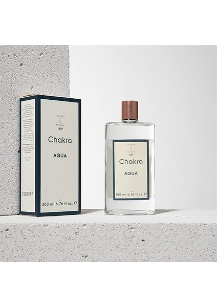 ml Kolonya 80 Derece Aqua modelleri