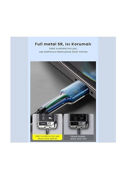 Super Şarj 5A 66W Type-C Şarj Kablosu Kısa Type-C Powerbank Şarj Kablosu Örgü Kopmaz Kablo fırsatları