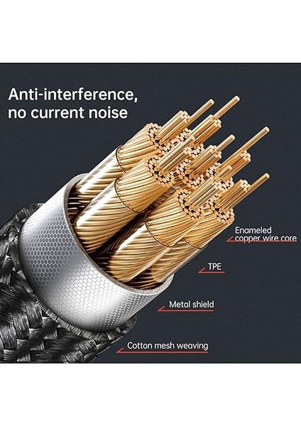CA-0900 Spiralli Type-C To 3.5mm Aux Ses Kablosu 1.8m fırsatları