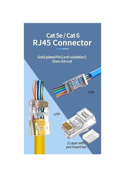 Plus Primex PX-560C6 Rj-45 Cat6 100 Lü Paket Yeni Nesil RJ45 Jack Utp modelleri