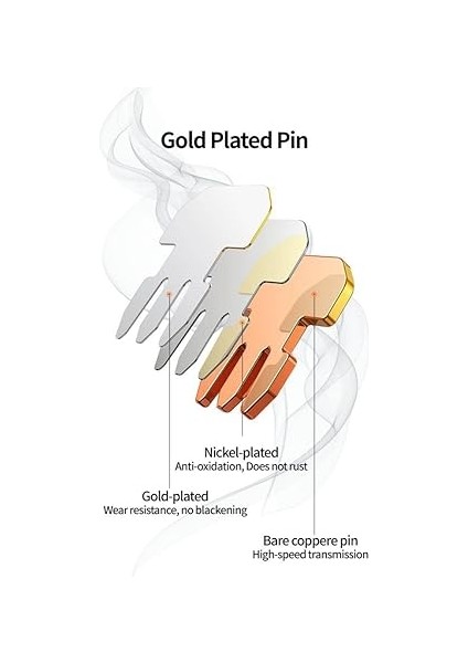 Plus Primex PX-560C6 Rj-45 Cat6 100 Lü Paket Yeni Nesil RJ45 Jack Utp fırsatları