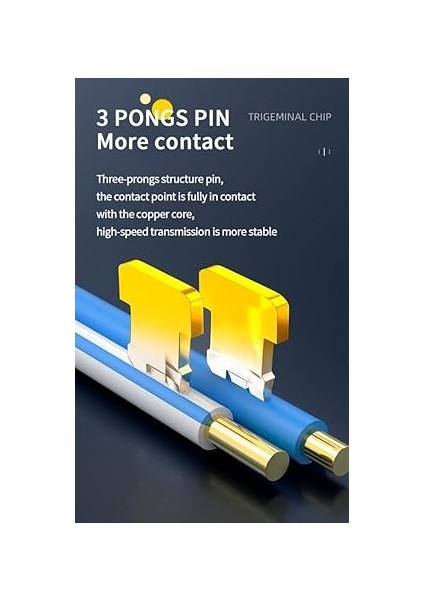 Plus Primex PX-560C6 Rj-45 Cat6 100 Lü Paket Yeni Nesil RJ45 Jack Utp indirimleri