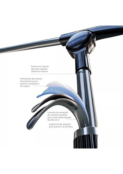 Profesyonel Kullanım Için Tablet Tutucu Ofis ve Ev Için Profesyonel Tablet Standı – 12.9” Kadar Uyumlu, Ayarlanabilir Kol ve Dönüş Açısı, ZM-050 fırsatları