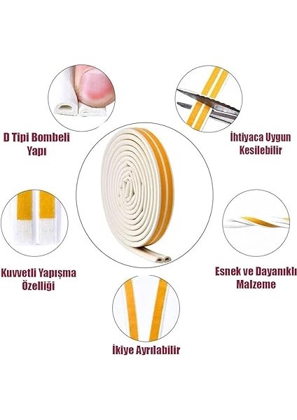 15X2=30 mt Beyaz Kapı Pencere Soğuk Izolasyon Bandı Fitili Yapışkanlı fiyatları