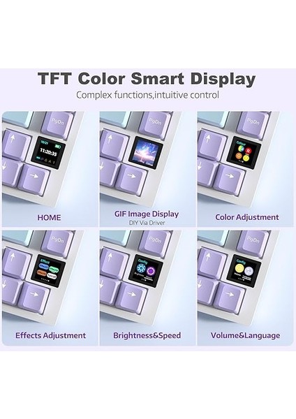 AK820PRO 75% Tkl Mekanik Oyun Klavyesi,2.4g Kablosuz/bt5.1/usb-C Kablolu,tft Renkli Ekran ve Cnc Düğmeli 81 Tuş,rgb Aydınlatma-Mor Beyaz modelleri