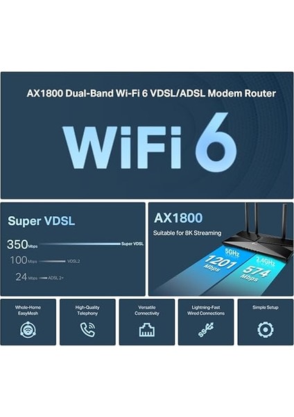 Archer VX1800V, AX1800 Mbps Çift Bantlı Fiber Destekli Wi-Fi 6 Vdsl/adsl Modem Router, 4 Gigabit Lan Portları + 1 USB 2.0 Port, Mu-Mımo, Super Vdsl, Tether Uygulaması ile Kolay Kurulum fırsatları