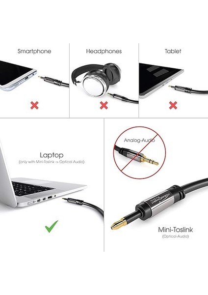 – 1,5m – Mini Toslınk Kablosu (Dijital Ses Kablosu, Optik, Toslınk-Mini Toslınk, Fiberoptik Kablo/lwl, Dijital Ses Sinyalini Televizyona/amplifikatöre/hi-Fi Cihaza Iletir, Siyah) indirimleri