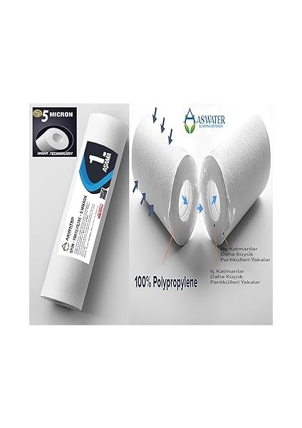 Water Ihlas Aura Cebilion Uyumlu Açık Kasa Su Arıtma Cihazı 5 Aşamalı Filtresi Seti fiyatları