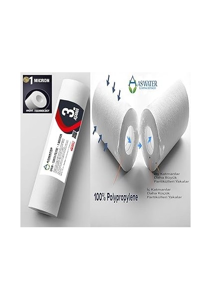 Water Ihlas Aura Cebilion Uyumlu Açık Kasa Su Arıtma Cihazı 5 Aşamalı Filtresi Seti fırsatları