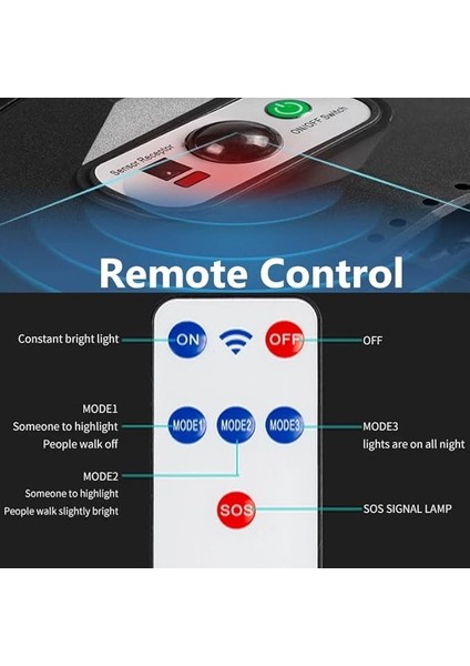 Solar Güneş Enerjili Sokak Aydınlatması 60W Beyaz LED Işık 3200-6500K Fener LED Duvar Armatürü Sensörlü Uzaktan Kumandalı Su Geçirmez Aplik Çit Balkon Bahçe Veranda Teras Patika Garaj Lambası modelleri