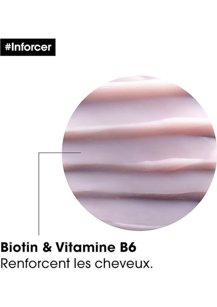 Professionnel Paris Serie Expert Inforcer Kırılma Karşıtı Güçlendirici Maske 250ML modelleri