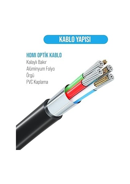 Görüntü Aktarım HDMI Kablosu Pvc 1.5metre (C-845) fiyatları