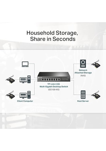 TX201, 2.5 Gigabit Pcıe Ağ Adaptörü indirimleri