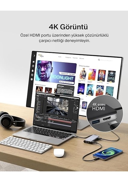Usb-C Hub, 6'sı 1 Arada Çoklu Bağlantı Noktalı Adaptör Yuvası, 4K Hdmı, Usb-C ve 100 W, Şarj Için (Passthrough), 2xusb A, Macbook Pro, Air, iPad Pro ve Xps Gibi Cihazlar Için modelleri