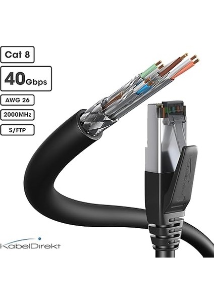 – Cat 8 Ağ Kablosu, 40 Gigabit, Esnek ve Kırılmaz Yapı – 2m (Lan Kablosu/ethernet Kablosu, Maksimum Fiber Hızı Iletir ve Oyun/ps5/xbox Için Uygundur, RJ45 Fiş) modelleri