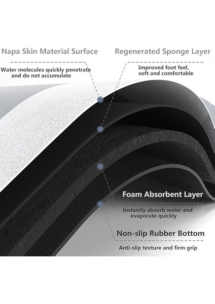 Banyo Paspası Halısı, Süper Emici Zemin Paspası Hızlı Kuruyan Ince Banyo Paspasları Halılar Kauçuk Kaymaz Alt Duş Halıları Duş Lavabo Küvet Için 45 cm x 149 Cm, Kare Koyu Gri modelleri