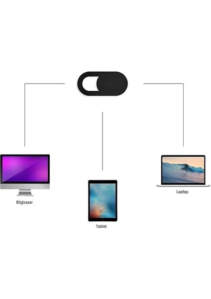 Laptop Tablet Kamera Webcam Kapatıcı Örtücü Sürgülü Kapak 3'lü Siyah fiyatları