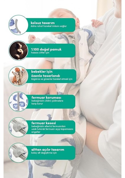Bebek Giyilebilir Battaniye -%100 Pamuk Ince Yazlık Kundak - Erkek ve Kız (Mavi Ay, 6-12 Ay, 0.5 Tog) modelleri
