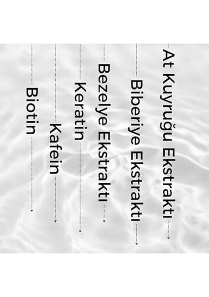 Biotin, Kafein ve Biberiye Suyu Içeren Saç Güçlendirici ve Saç Dökülmesine Karşı Saç Derisi Toniği 200 ml indirimleri