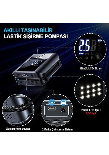 KB420 12 V 150 Psı Dijital Basınç Göstergeli LED Aydınlatmalı Lastik Şişirme Pompası fırsatları