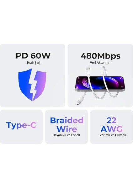 60W 3A Pd Type-C To Type-C Hızlı Şarj ve Data Kablosu Siyah 1 Metre fırsatları