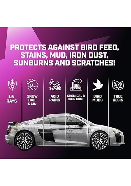 Seramik Kaplama Coating 40 ml fiyatları