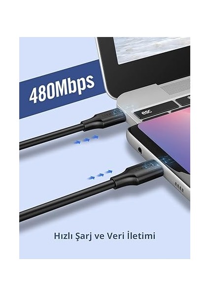 USB C To USB C 3A Hızlı Şarj ve Data Kablosu Beyaz 50 cm modelleri
