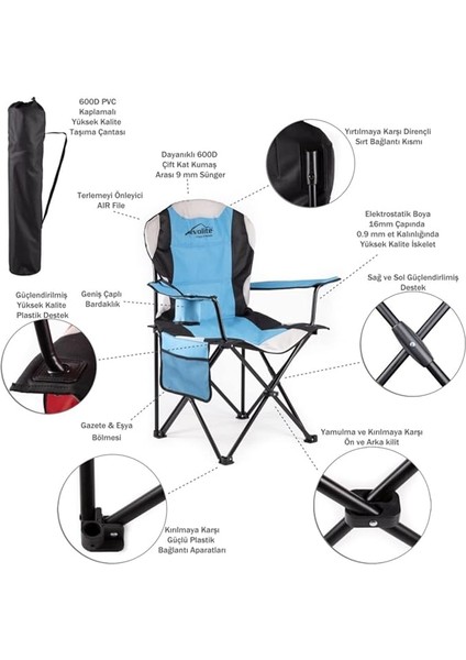 Nature Katlanabilir Kamp Koltuğu - Turkuaz modelleri