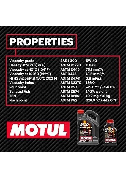 8100 X-Cess Gen2 5W40 5lt fırsatları