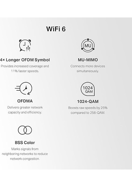Halo H70X 2-Pack, AX1800MBPS, Dual-Band, Gigabit Portları, 150'YE Kadar Cihaz Bağlanabilir, 350 M²'ye Kadar Kapsama, Akıllı Bağlantı, Mobil Uygulama ile Kolay Kurulum, Wi-Fi 6 Mesh Sistemi fırsatları