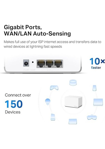 Halo H70X 2-Pack, AX1800MBPS, Dual-Band, Gigabit Portları, 150'YE Kadar Cihaz Bağlanabilir, 350 M²'ye Kadar Kapsama, Akıllı Bağlantı, Mobil Uygulama ile Kolay Kurulum, Wi-Fi 6 Mesh Sistemi indirimleri