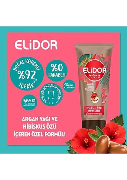 Doğanın Enerjisi Onarıcı Süper Saç Bakım Kremi Argan Yağı ve Hibiskus Özü Dökülme Karşıtı ve Güçlü Uzamayı Destekleyici (170 Ml) fırsatları