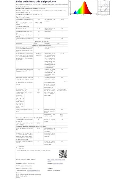 Prof. Coil Cable 9m Red Tweed, 0990823054 fırsatları