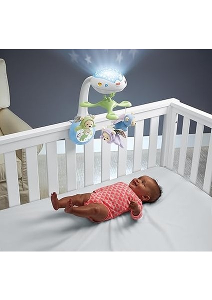 Prıce-Kelebekli Rüyalar Dönence CDN41 / fiyatları