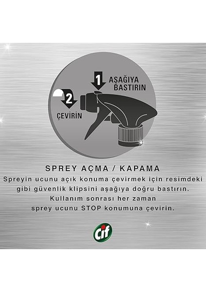 Perfect Power Ocak & Fırın & Mangal Için Sprey Temizleyici (1 x 435 Ml) indirimleri