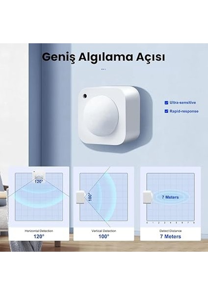 Zigbee Hareket ve Parlaklık Sensörü - Pil Hariç (Tuya, Smart Life, Home Assistant, ZIGBEE2MQTT Uyumlu) fırsatları