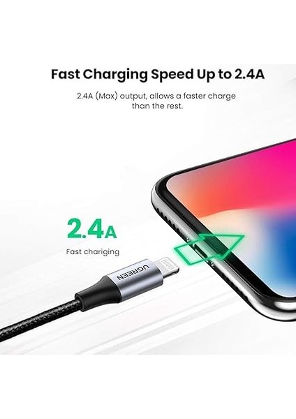 Lightning iPhone Örgülü Data ve Şarj Kablosu Beyaz 1 Metre modelleri