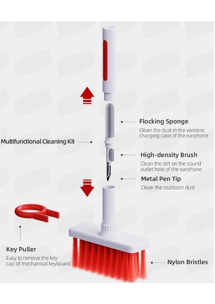Buğz Klavye ve Kulaklık Temızleme Setı