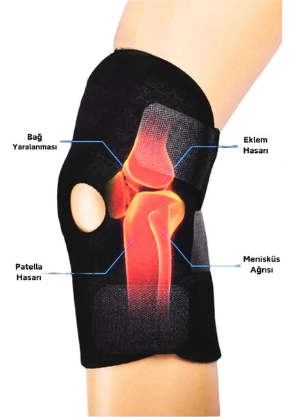 Medical Patella Destekli Diz Korsesi Ikili Sağ Sol Çapraz Bağ Menisküs Ağrısı Için Sporcu D modelleri
