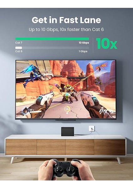 Cat7 U/ftp Flat Ethernet Kablosu 8 Metre fiyatları