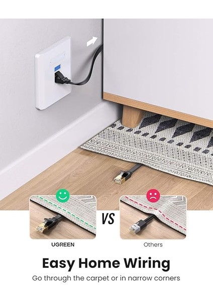 Cat7 U/ftp Flat Ethernet Kablosu 8 Metre modelleri