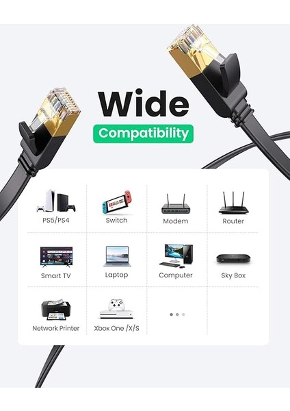 Cat7 U/ftp Flat Ethernet Kablosu 8 Metre fırsatları