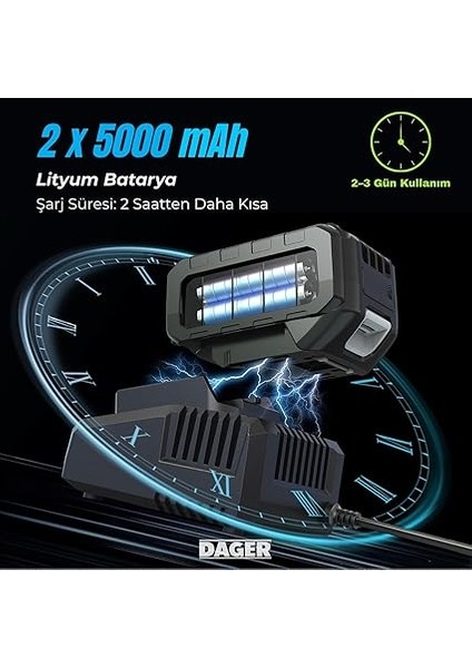 Blast 21V Kömürsüz Darbeli Şarjlı Somun Sıkma, Vidalama ve Matkap Seti | Çift 3.0AH Akü + Mandren + Lokma + 45 Parça | 450NM Tork fırsatları