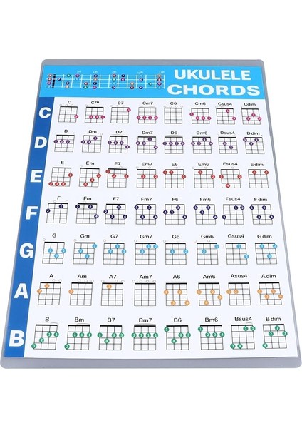 Ukulele Akor Öğrenme Sayfası Profesyonel Eğitim Referans Kılavuzu Yeni Başlayanlar Için Ukulele Akor Poster Tablosu (Büyük: 50 x 35 x 10 cm / 19,7 x 13,8 x 3,9 Inç)