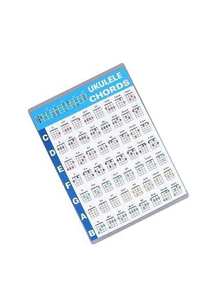Ukulele Akor Öğrenme Sayfası Profesyonel Eğitim Referans Kılavuzu Yeni Başlayanlar Için Ukulele Akor Poster Tablosu (Büyük: 50 x 35 x 10 cm / 19,7 x 13,8 x 3,9 Inç) fırsatları