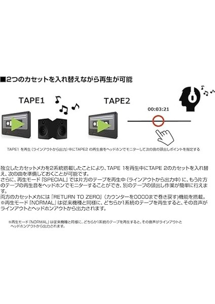 202MKVII USB Çıkışlı Çift Kaset Çalar fırsatları